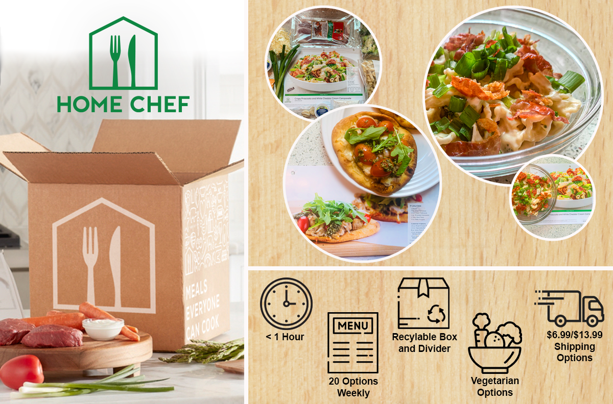 Meal Kit Monday: A Review of Home Chef